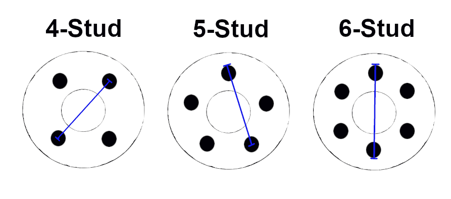 identifying-hub-types-patterns-and-pitch-circle-diameters-pcd-s